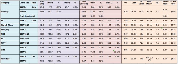 Screen Shot 2018-01-31 at 10.25.03 PM