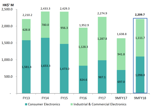 Screen Shot 2018-02-22 at 10.24.56 PM