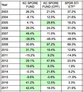 Screen Shot 2018-03-04 at 8.54.47 AM