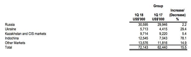 Screen Shot 2018-05-12 at 11.05.07 PM