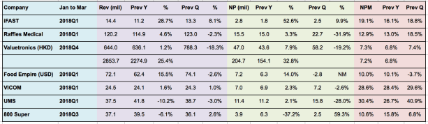 Screen Shot 2018-05-26 at 2.38.56 PM