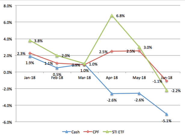 Screen Shot 2018-06-29 at 11.02.26 PM