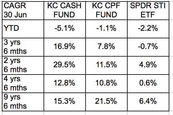 Screen Shot 2018-06-29 at 11.03.38 PM.png