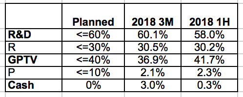 Screen Shot 2018-06-29 at 11.10.00 PM.png