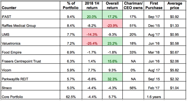 Screen Shot 2018-06-29 at 11.11.26 PM