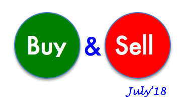 Screen Shot 2018-07-15 at 10.20.59 PM