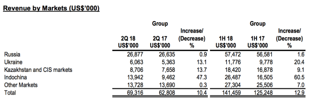 Screen Shot 2018-08-10 at 10.40.41 PM