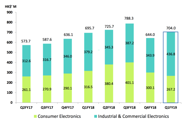 Screen Shot 2018-08-18 at 2.05.00 PM.png