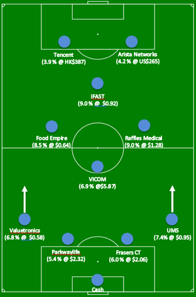 Screen Shot 2018-08-27 at 7.01.56 PM