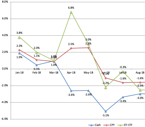 Screen Shot 2018-09-01 at 2.04.05 PM