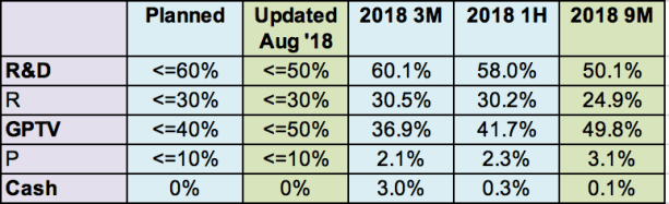 Screen Shot 2018-09-16 at 5.12.15 PM
