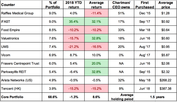 Screen Shot 2018-09-30 at 2.39.21 PM