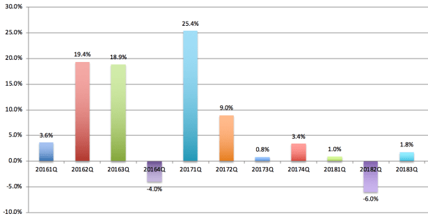 Screen Shot 2018-09-30 at 2.39.33 PM.png