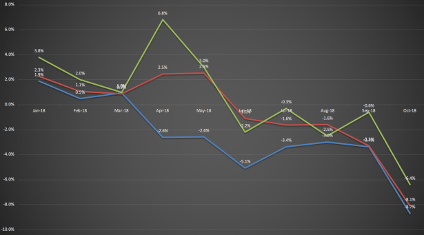 Screen Shot 2018-10-22 at 7.29.31 AM.png