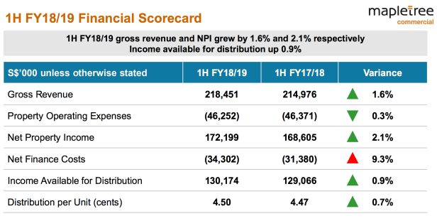 Screen Shot 2018-10-28 at 11.52.16 PM.png