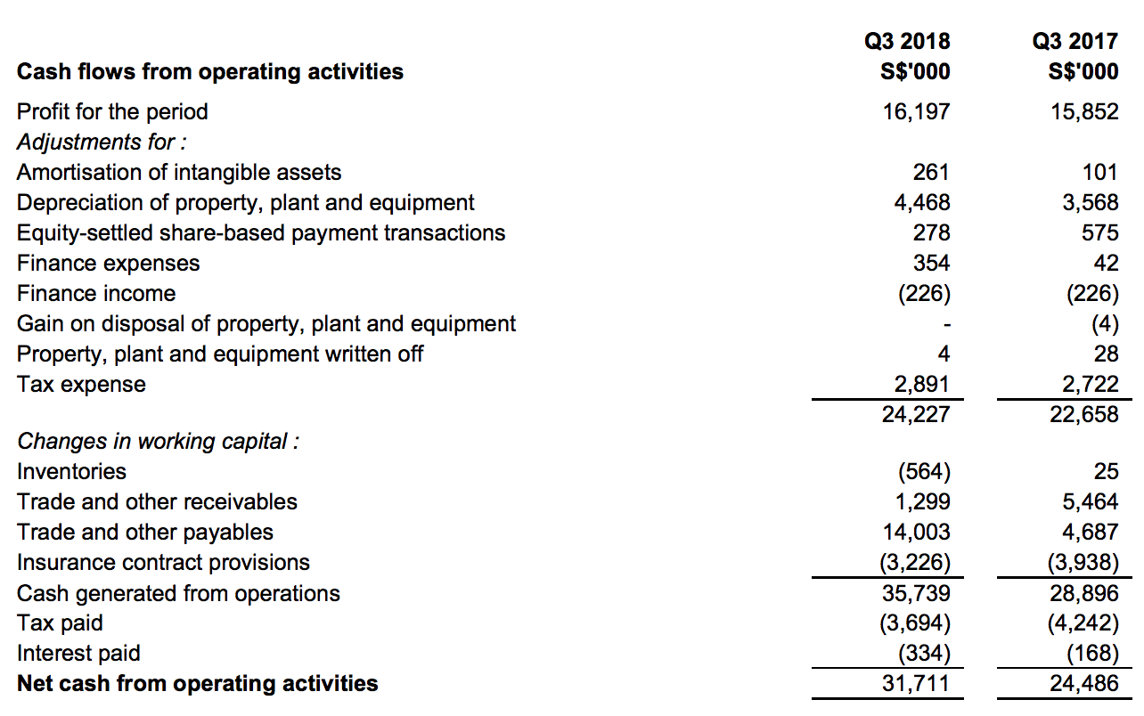 Screen Shot 2018-11-03 at 10.42.58 PM