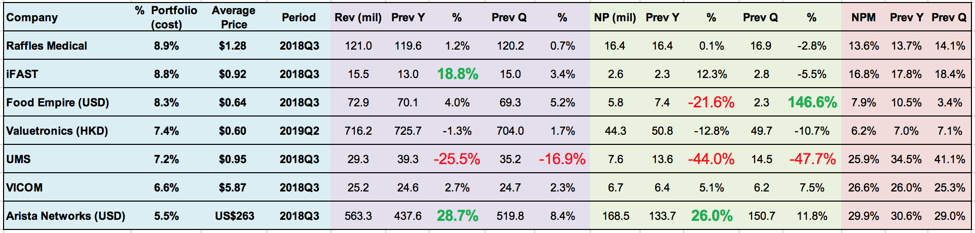 Screen Shot 2018-11-14 at 10.29.46 PM