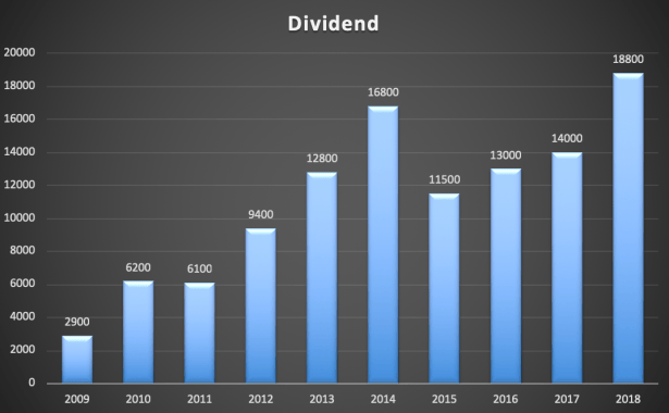 Screenshot 2018-12-21 at 10.28.52 PM.png