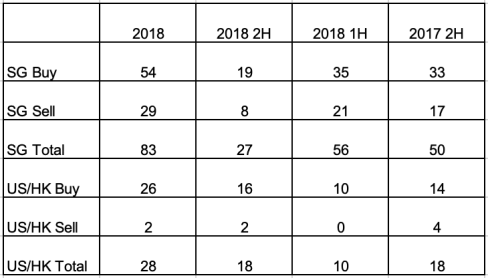 Screenshot 2018-12-21 at 10.31.50 PM.png