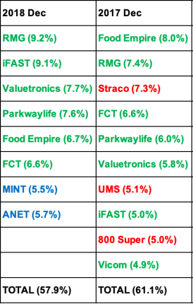 Screenshot 2018-12-29 at 10.46.59 AM.png