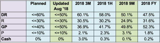 Screenshot 2018-12-29 at 9.17.26 AM