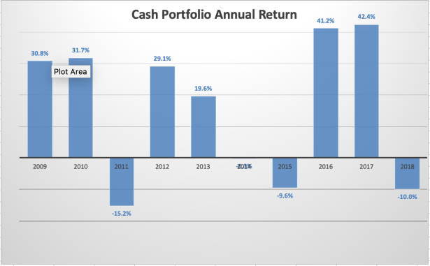 Screenshot 2019-01-01 at 8.22.08 AM.png