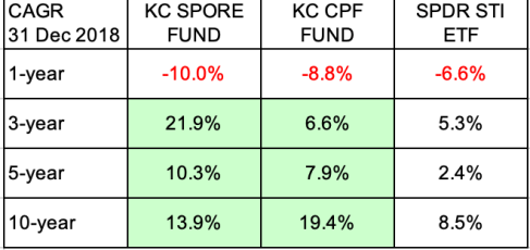 Screenshot 2019-01-01 at 8.39.24 AM