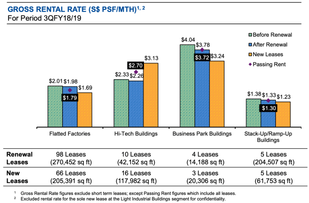 Screenshot 2019-01-28 at 7.14.51 PM.png