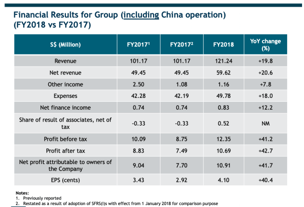 Screenshot 2019-02-20 at 10.15.54 PM