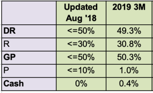 Screenshot 2019-03-21 at 11.46.01 PM