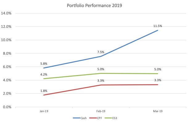 Screenshot 2019-03-30 at 5.04.18 PM