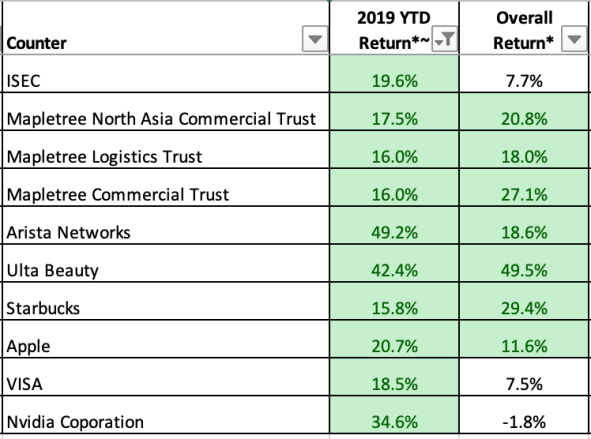 Screenshot 2019-03-30 at 5.31.40 PM
