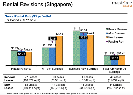 Screenshot 2019-04-23 at 10.42.53 PM.png