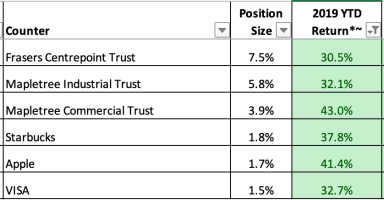 Screenshot 2019-09-30 at 10.37.43 PM