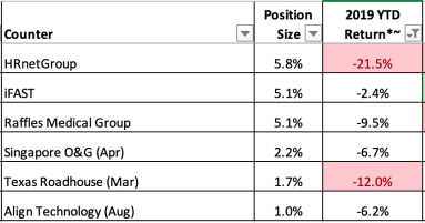Screenshot 2019-09-30 at 10.39.34 PM