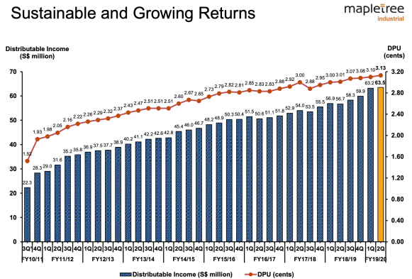 Screenshot 2019-10-22 at 11.20.48 PM