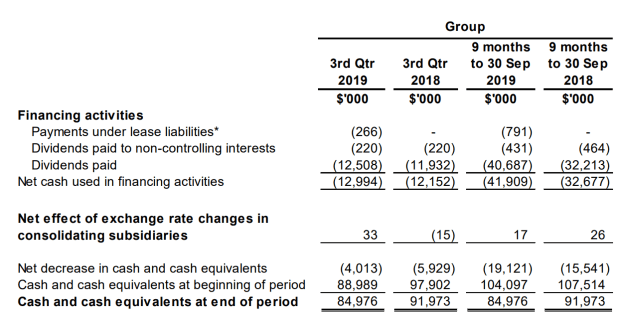 Screenshot 2019-11-11 at 9.39.16 PM