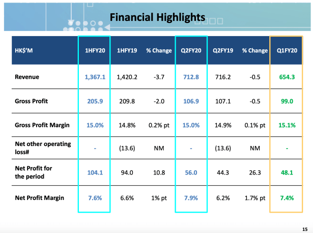 Screenshot 2019-11-14 at 10.29.14 PM