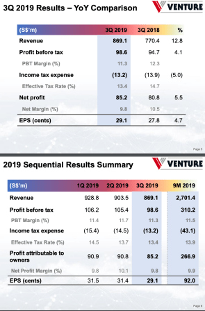 Screenshot 2019-11-14 at 4.48.57 PM