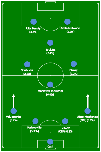 Screenshot 2019-11-16 at 11.02.10 PM