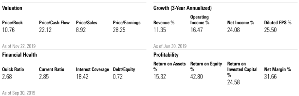 Screenshot 2019-11-23 at 11.41.38 PM