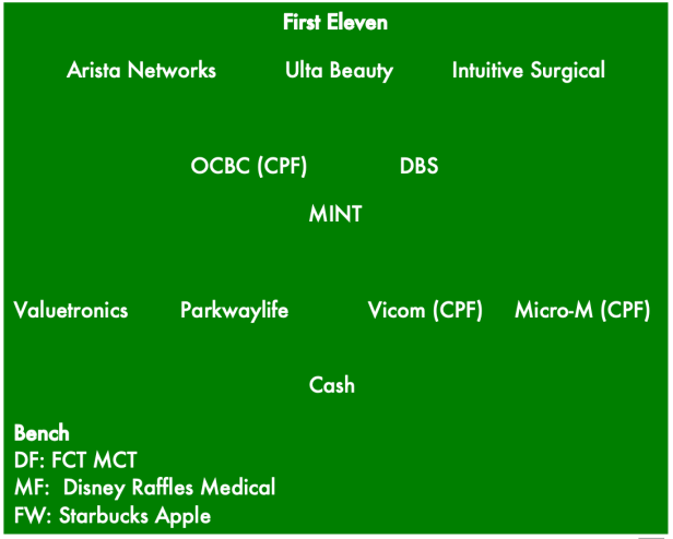 Screenshot 2020-03-14 at 10.55.45 PM