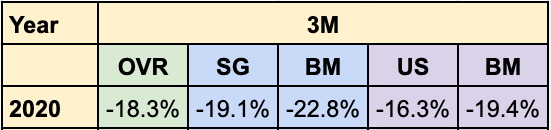 Screenshot 2020-04-01 at 3.02.55 PM