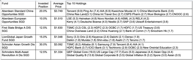 Screenshot 2020-04-21 at 12.08.40 AM