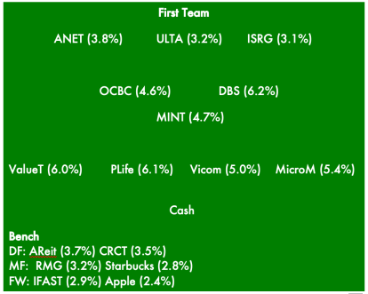 Screenshot 2020-05-01 at 7.58.40 AM