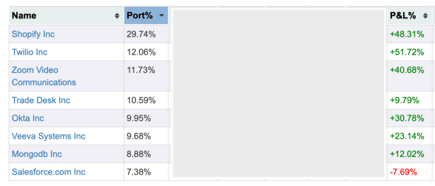 Screenshot 2020-05-09 at 4.38.37 PM