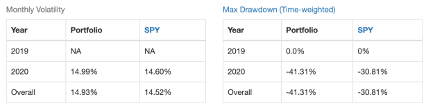 Screenshot 2020-05-09 at 4.46.20 PM