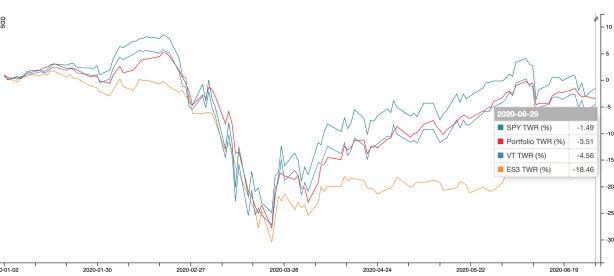 Screenshot 2020-06-30 at 9.54.06 PM